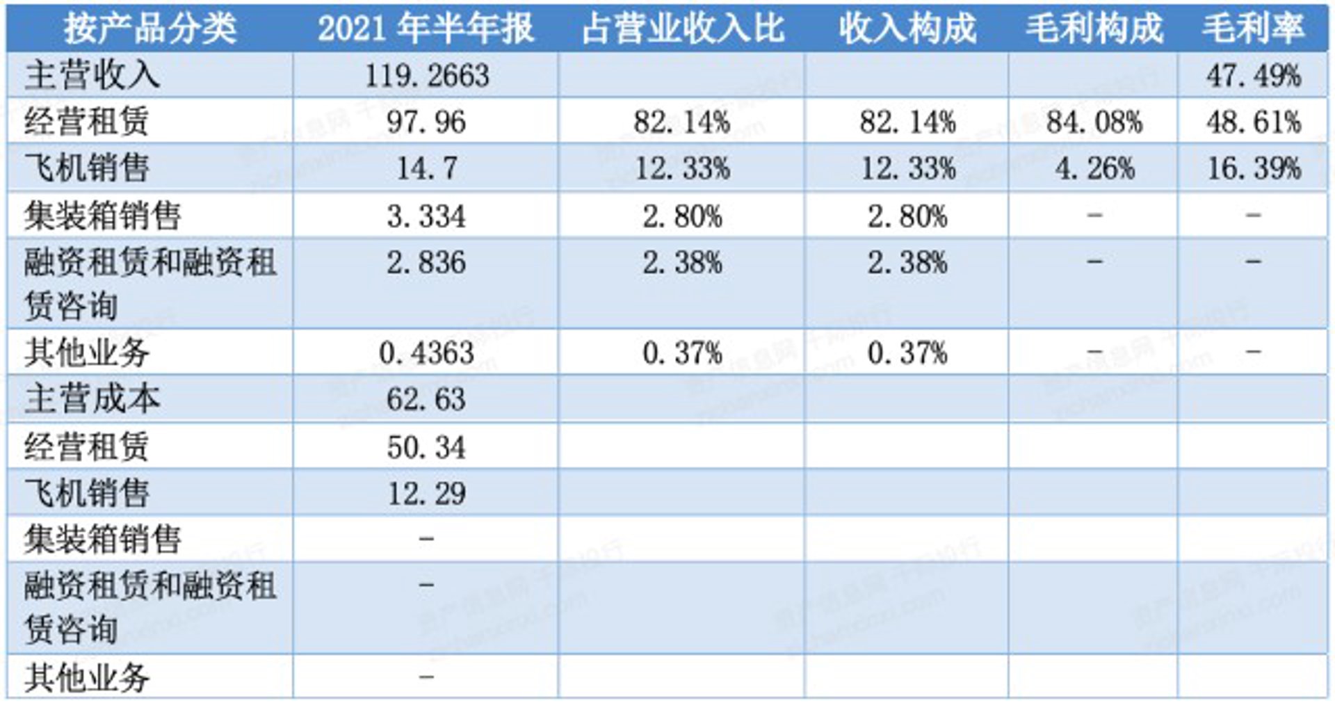 琛钰咨询