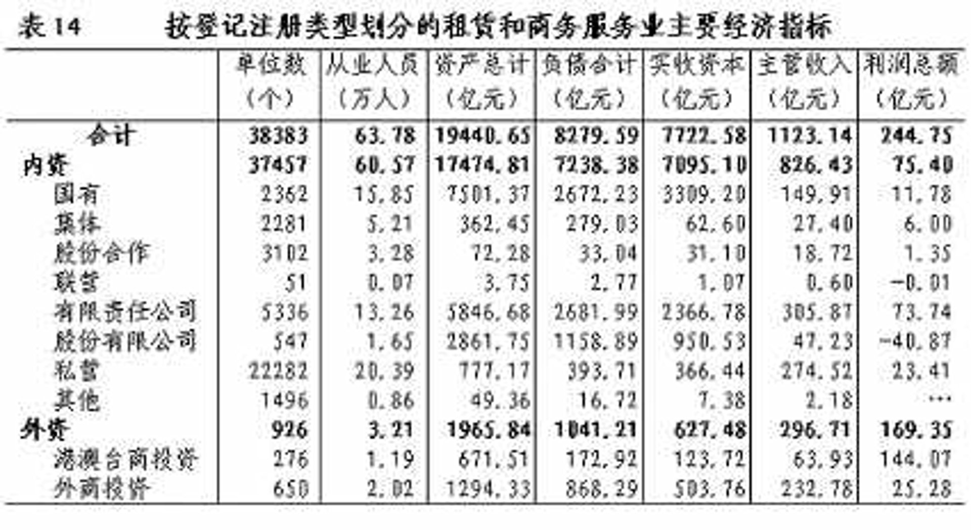 琛钰咨询